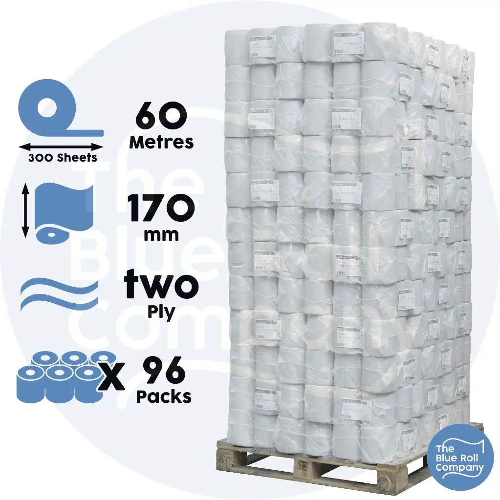 White Premium Centrefeed - 60m - Pallet