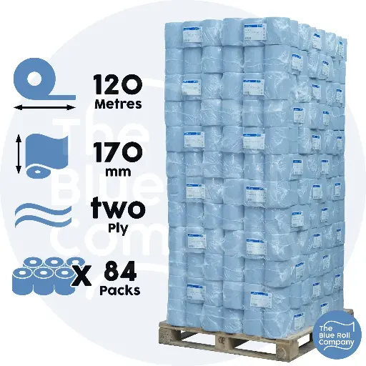 Blue Premium Centrefeed - 120m - Pallet