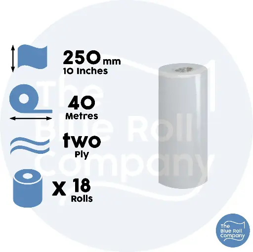 Premium Couch / Hygiene Roll - 250mm/10"